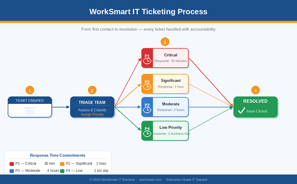 1b097d72 4176 4f41 983f b202a4373b7c